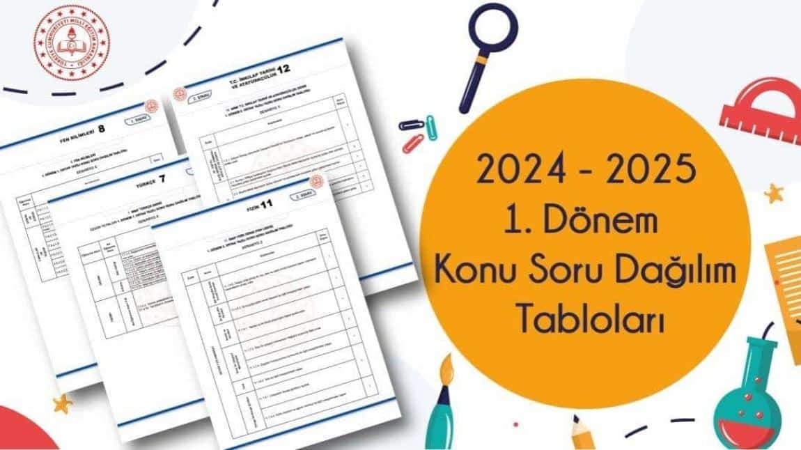 2024-2025 1. Dönem Konu Soru Dağılım Tabloları